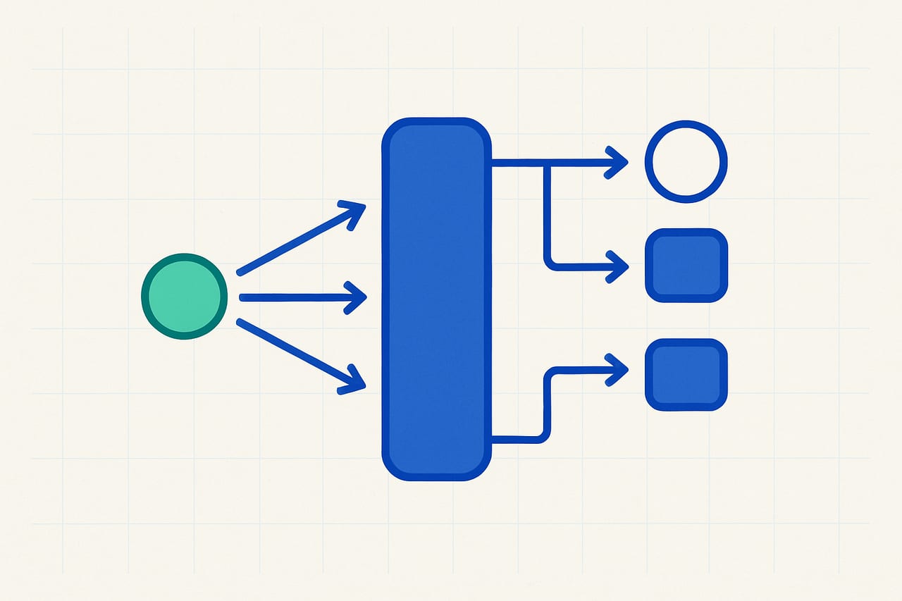 API Versioning Without Breaking Clients: A Contract-First Approach