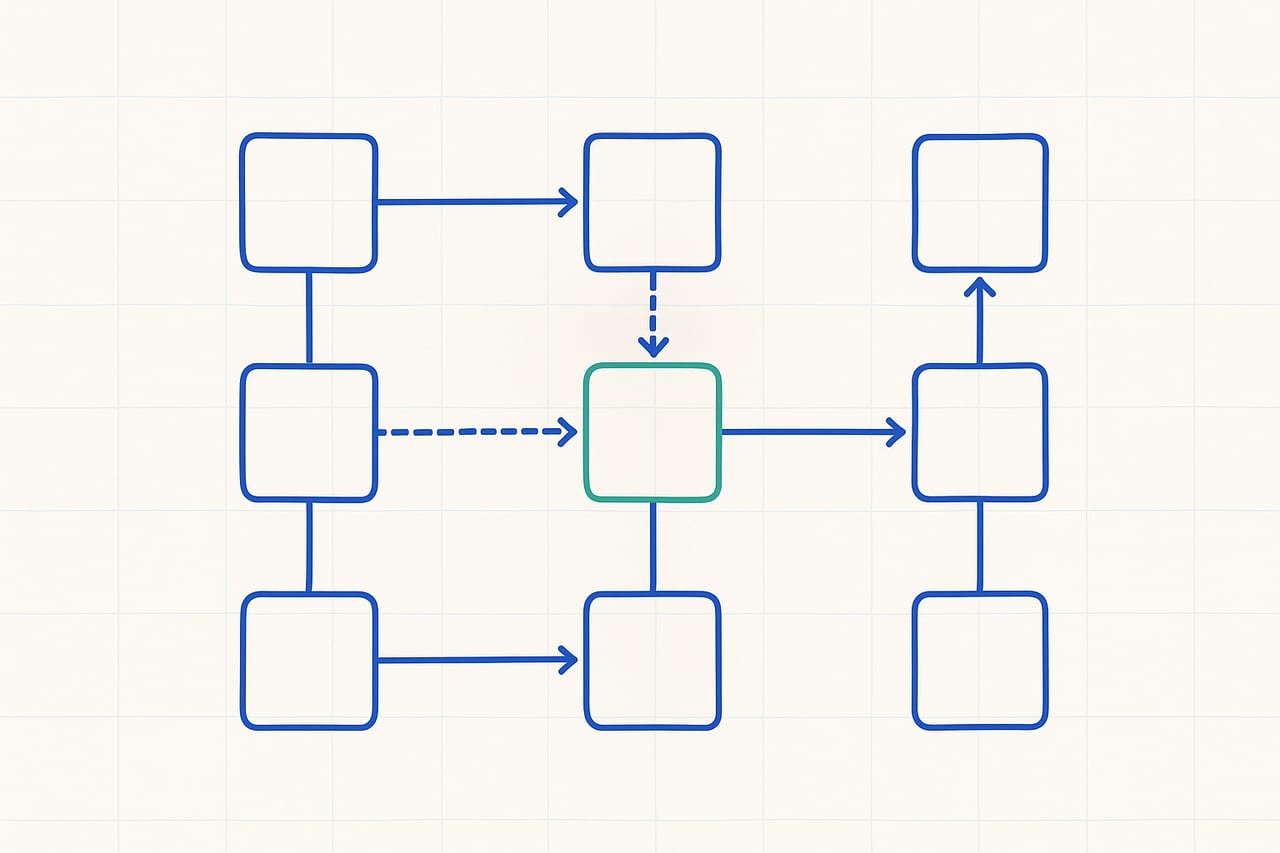 Avoiding the Distributed Monolith Trap in Microservices