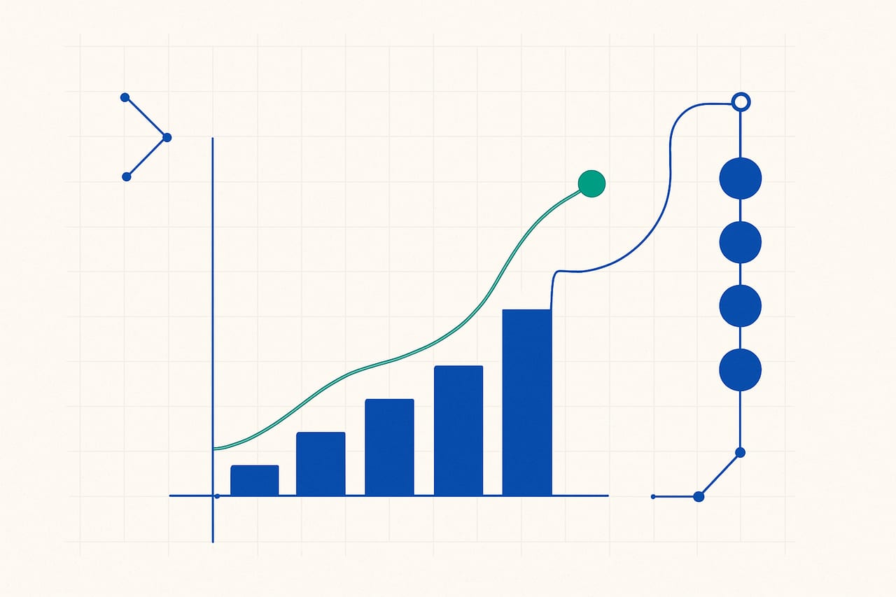 Cost per User: Unveiling the True Scalability of Your Architecture