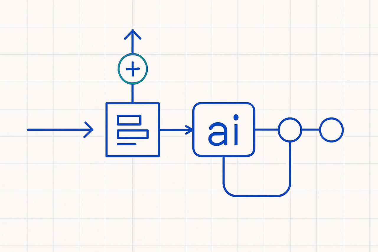 Handling Burst Traffic: Backpressure and Rate Limiting for AI APIs