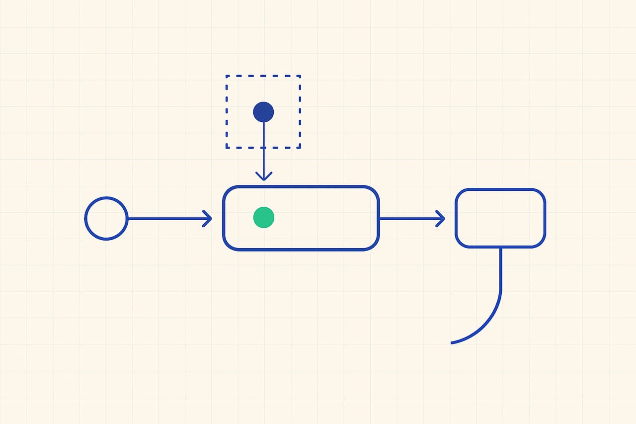Idempotency Keys: Designing APIs for Robust Retry Logic