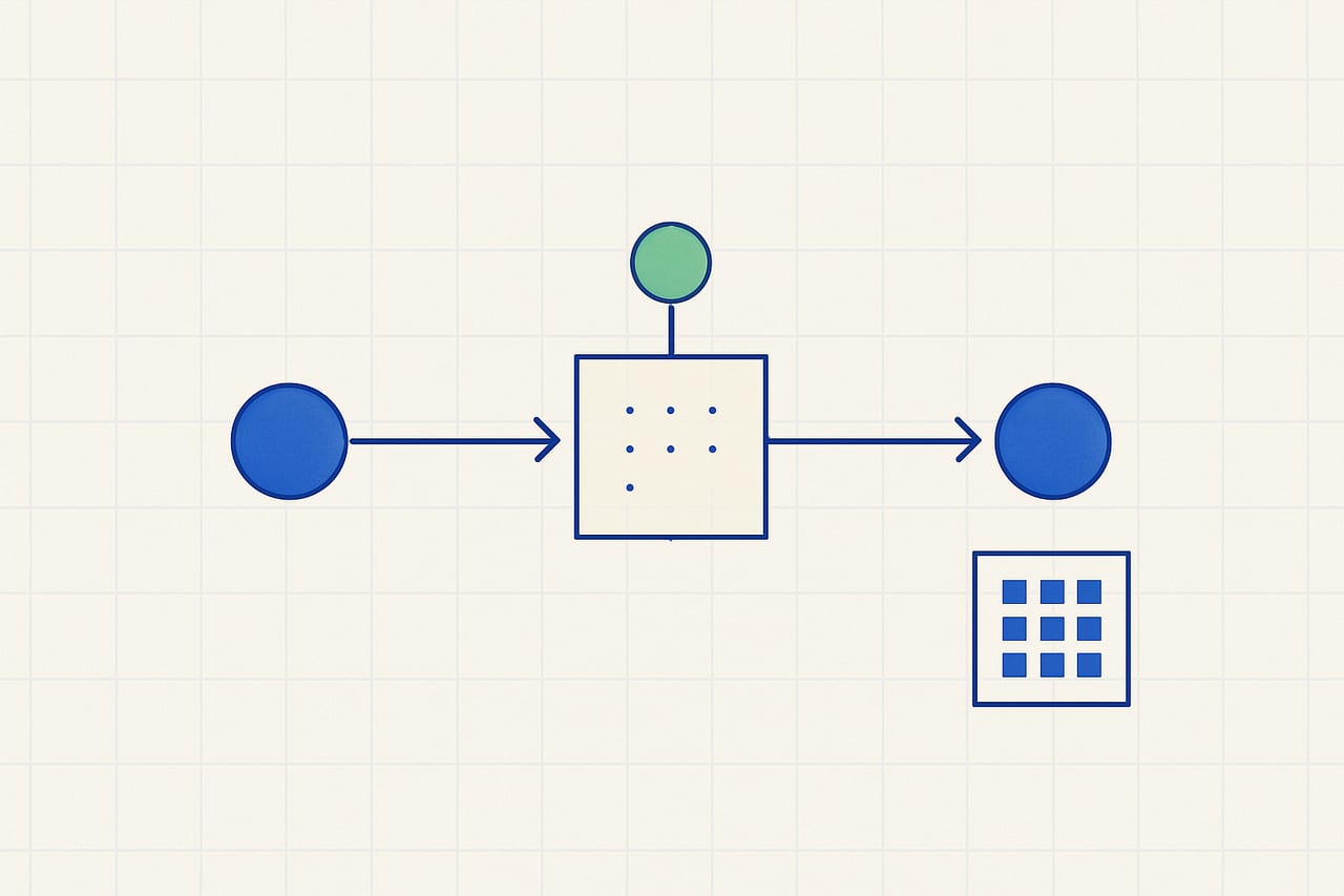 Idempotency Keys: Enhancing API Resilience Against Retried Calls
