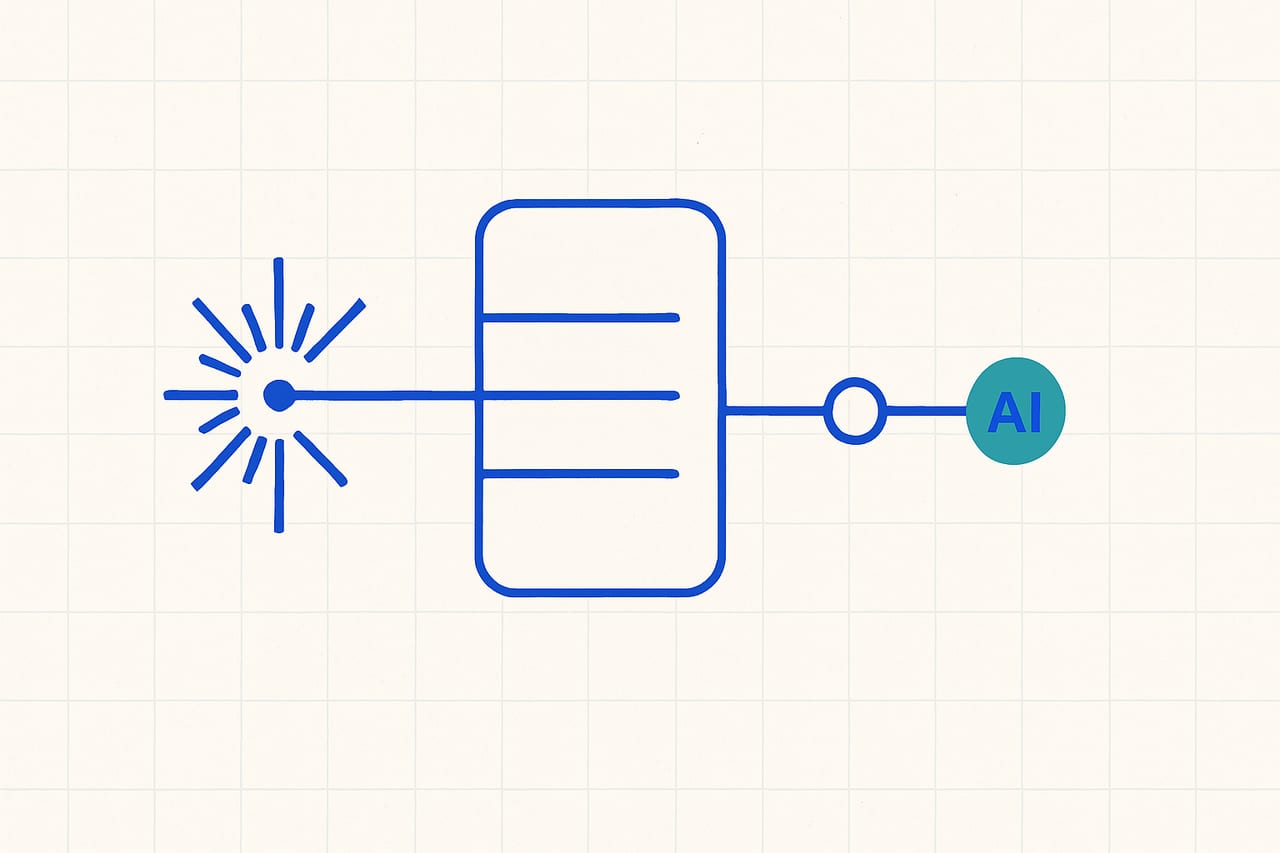 Managing Burst Traffic with Backpressure and Rate Limiting