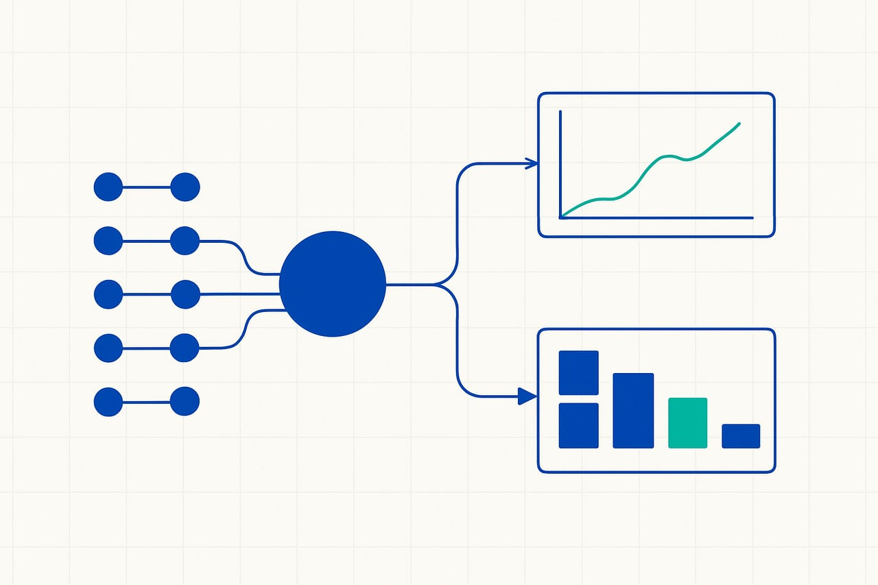 Navigating the Latency-Cost Trade-Off in LLM Response Strategies