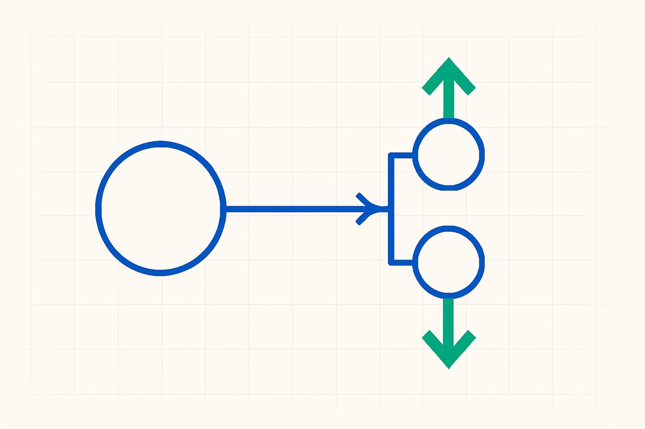 Prompt Caching vs Fine-Tuning: A Cost-Effective Decision Framework
