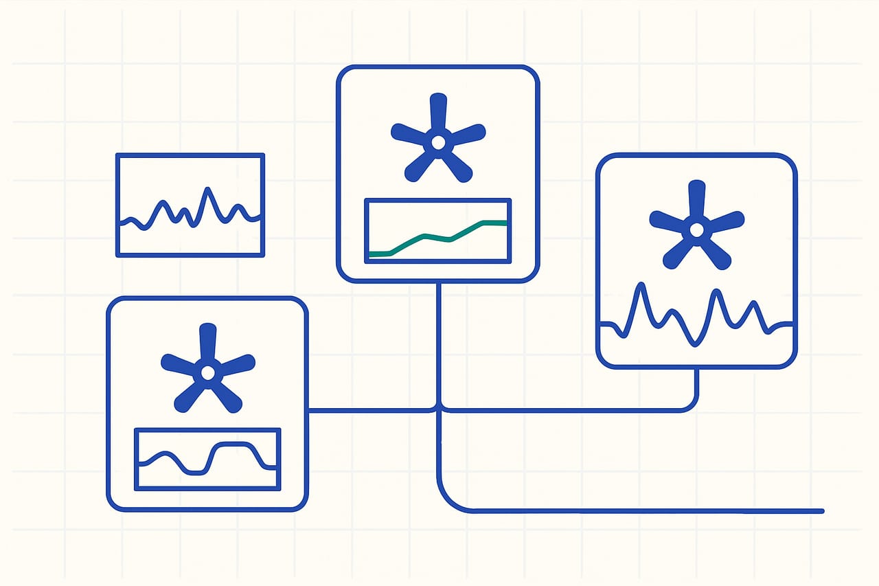 Right-Sizing Kubernetes Resource Requests Without Outages
