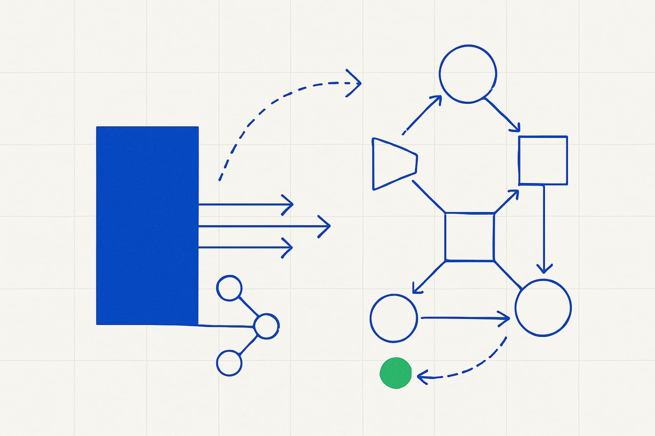 Strangler-Fig Migration: Extracting Microservices Without Outages