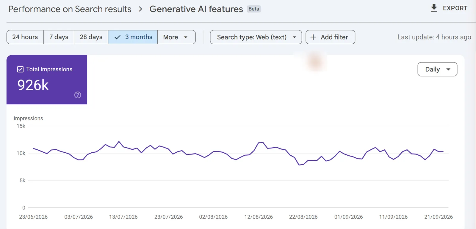 Google Search Console Generative AI features report (beta), web search, last 3 months: 926K total impressions, holding at roughly 10K a day from 23 June to 21 September 2026.